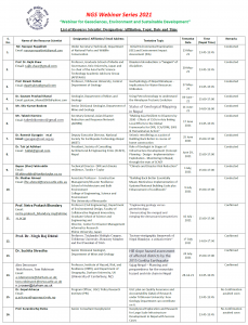 Fin Details_of_Seminar_Series_updted